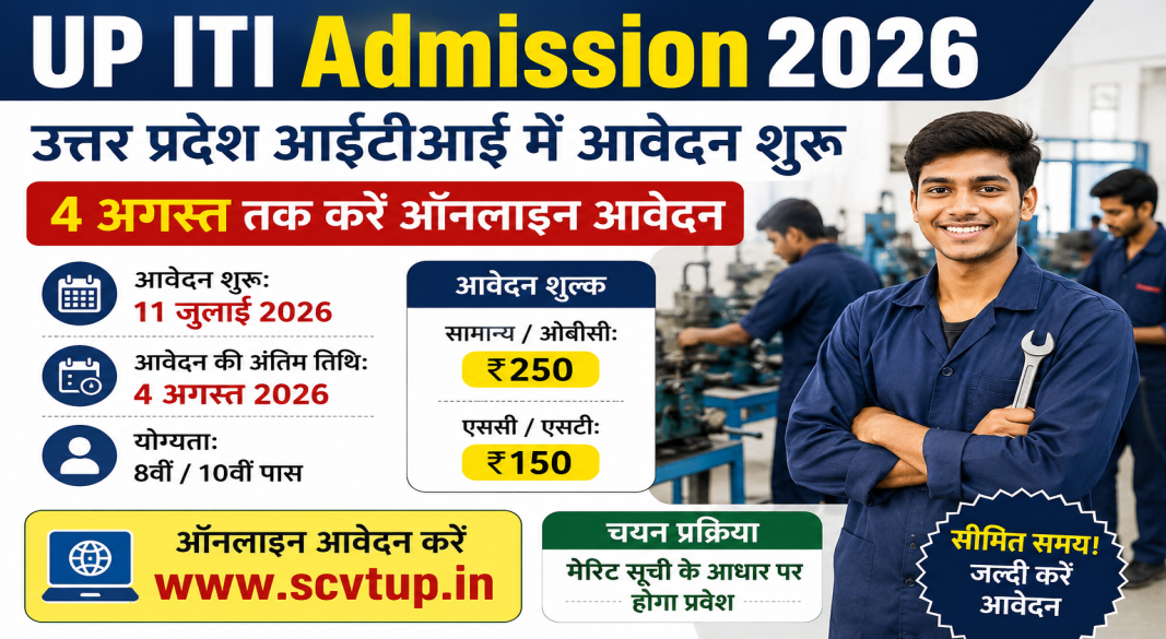 UP ITI Admission 2026 ऑनलाइन आवेदन प्रक्रिया शुरू